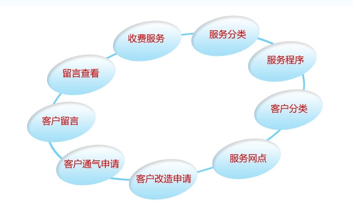 以情輸送溫暖，用心點(diǎn)燃幸福。